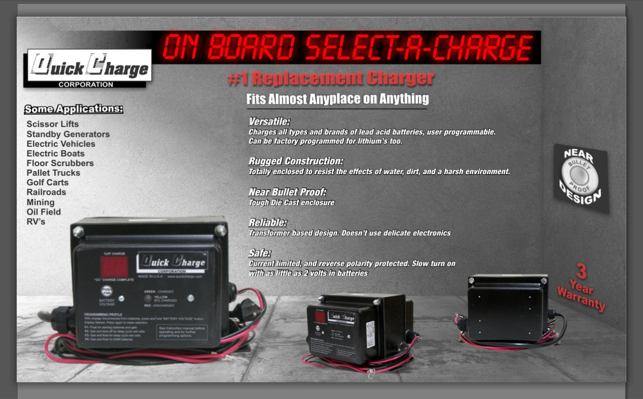 On Board Charger System