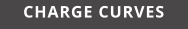 CHARGE CURVES